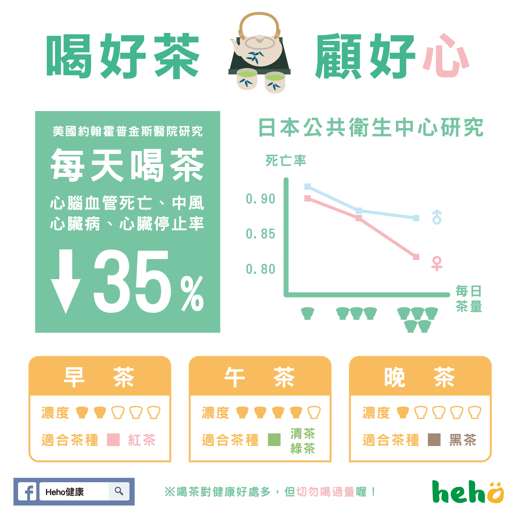 酒醉不稀奇茶醉你有聽過嗎 Heho生活