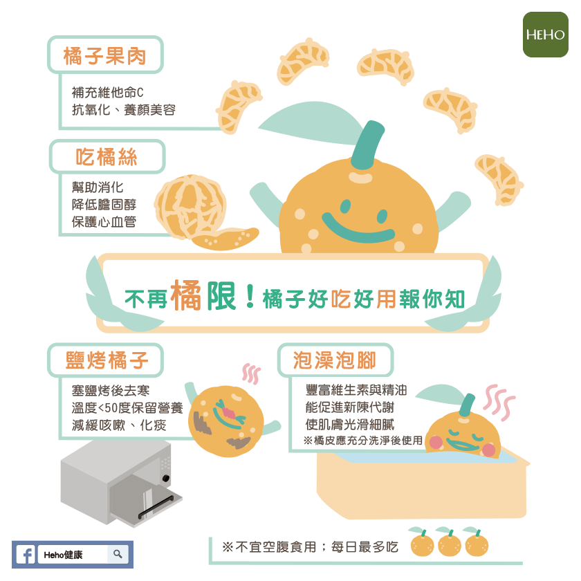 產季橘子便宜好吃好處多多　不只吃更好用