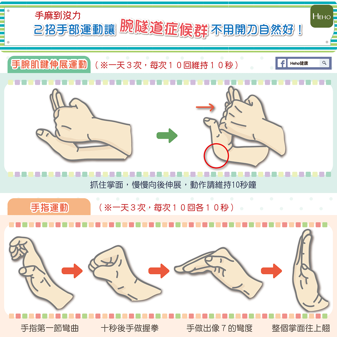 ２招手部運動 讓腕隧道症候群不用開刀自然好 Heho生活