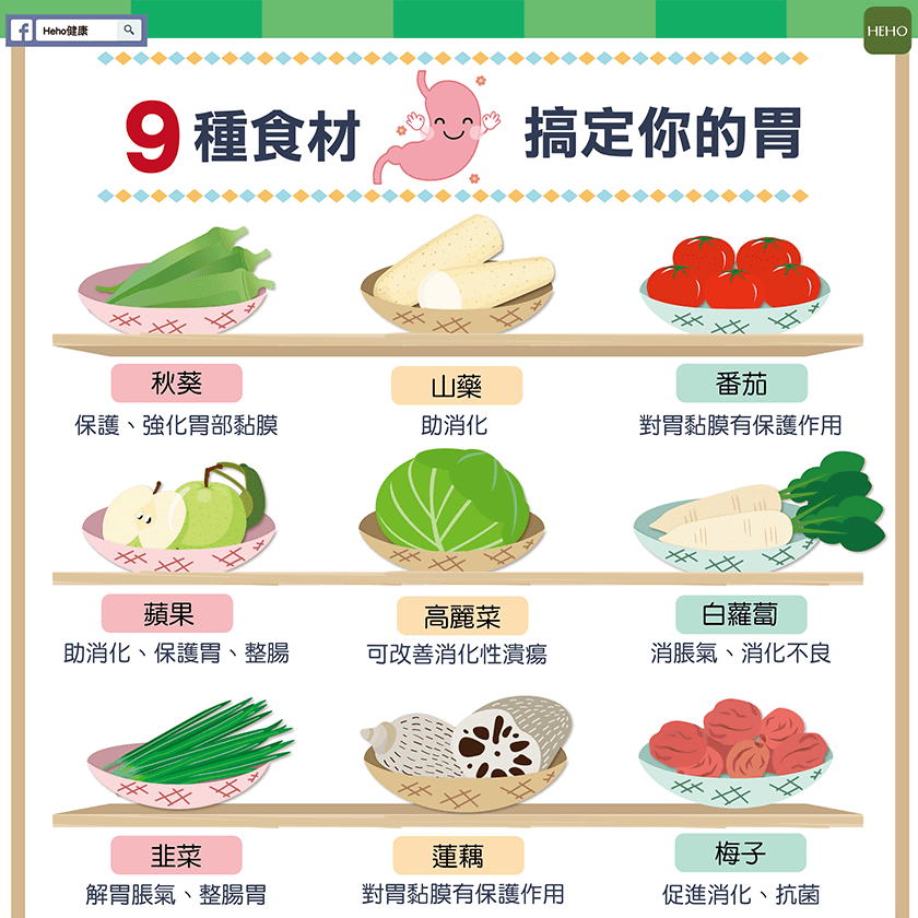 果汁越酸越健康 這６種果汁反會讓胃食道受傷 Heho生活